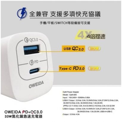 Oweida PD_QC 33w 超急速充電器2.jpg