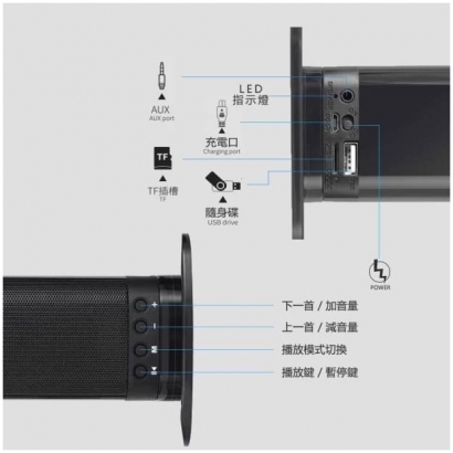 MIMINe 聲霸喇叭 TWS喇叭家庭劇院組4.jpg