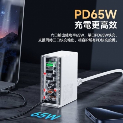 hoco工業風六口PD65W _3C3A_桌上型充電器3.jpg