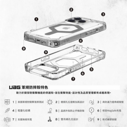 【UAG】極透明磁吸耐衝擊保護殼4.jpg