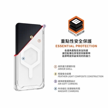 【UAG】極透明磁吸耐衝擊保護殼6.jpg