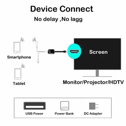 bono - G 9Plus  無線HDMI6.jpg