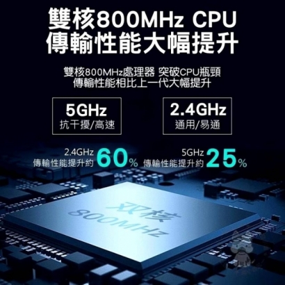 bono - G 9Plus  無線HDMI5.jpg